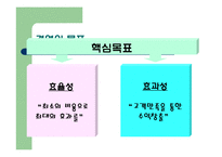 경영이란 무엇인가-5