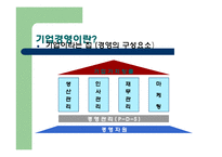 경영이란 무엇인가-9