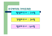 경영이란 무엇인가-15