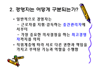 경영자의 역할과 능력-5