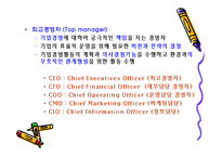경영자의 역할과 능력-7