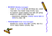 경영자의 역할과 능력-8