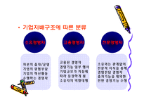 경영자의 역할과 능력-9