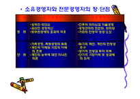 경영자의 역할과 능력-10