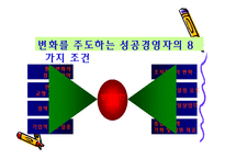 경영자의 역할과 능력-18