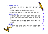 경영자의 역할과 능력-20