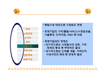 기업환경 변화와 대응-20