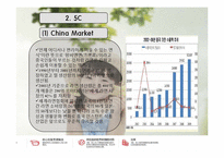 농심 신라면의 중국시장진출 5C 분석-4
