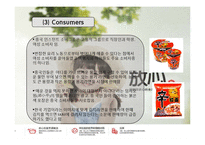 농심 신라면의 중국시장진출 5C 분석-6