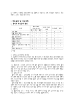 학대노인 사례관리-5