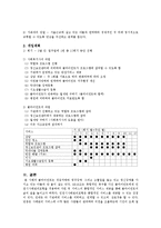 학대노인 사례관리-7