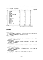 [장애인복지론] 지적장애 원인 및 실태, 치료-7