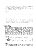 [해외투자론] 러시아 FDI 해외직접투자-7