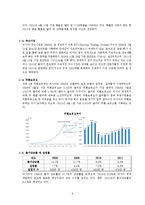 [해외투자론] 러시아 FDI 해외직접투자-8
