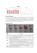 [해외투자론] 러시아 FDI 해외직접투자-9