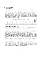 [해외투자론] 러시아 FDI 해외직접투자-13