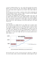 미스터피자 마케팅 전략-3