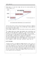 `피자헛` 마케팅 전략-2