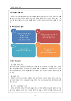 `피자헛` 마케팅 전략-7