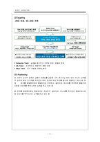 `피자헛` 마케팅 전략-11