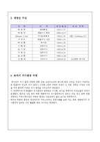 하이트 조직구조의 변화, 혁신에 따른 성공 사례-6