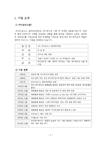 [국제경영사례] 뽀로로의 해외 진출의 성공 요인 분석-2