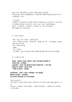 웰빙 레스토랑 창업계획서-12