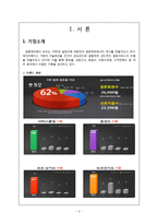 [전략경영론] 듀오 다각화 전략-3