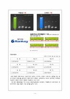 [전략경영론] 듀오 다각화 전략-4