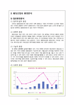 [전략경영론] 듀오 다각화 전략-12