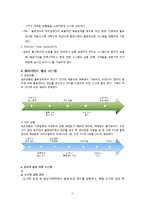 [글로벌 물류 및 유통] 훼미리마트 물류 시스템-11