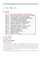 [마케팅] 정헌배 인삼주가 마케팅 전략-4