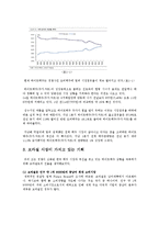 [국제마케팅] 하이트 맥주 브라질 시장 진출 계획-4