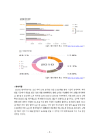 [국제경영] 현대자동차의 인도투자-6