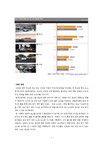 [국제경영] 현대자동차의 인도투자-8