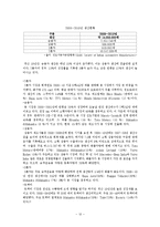 [국제경영] 현대자동차의 인도투자-13