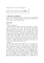 [국제경영] Caterpillar(캐터필러)와 Komatsu의 사례-3