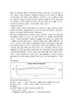 [국제경영] Caterpillar(캐터필러)와 Komatsu의 사례-4