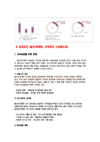 KB국민은행 성공요인-9