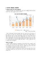 [국제경영] 중국남성화장품 시장분석과 맨스튜디오의 진출전략-5