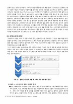 [마케팅] 마케팅 이론과 전략을 활용 한 BEAN POLE(빈폴)의 아웃도어 시장 진출과 실행계획-8
