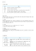 컨테이너 수출입 실무-6