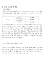 워크아웃 레포트-11