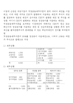 워크아웃 레포트-15