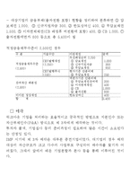 워크아웃 레포트-16