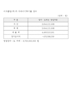 워크아웃 레포트-18