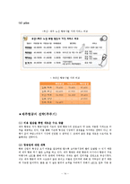 제주항공의 마케팅 분석-14