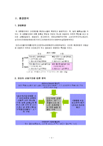 홈플러스(기능조직) Vs 이마트(혼합형 조직) 의 분석 및 조직도 상의 특성-4