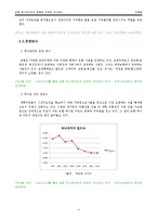 [유통론] 농협 하나로마트의 현황과 경쟁력 제고방안-4