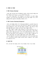 [MIS, 경영정보] SK텔레콤 CRM 사례 연구-5